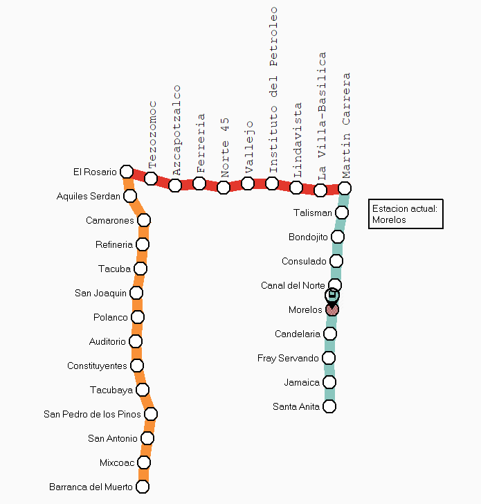 image of the project Subway lines - Graphs, a Little demostration about how to work with graphs.